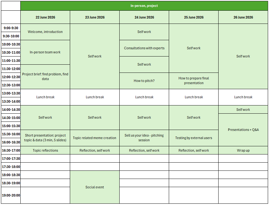 Summer School Timetable A