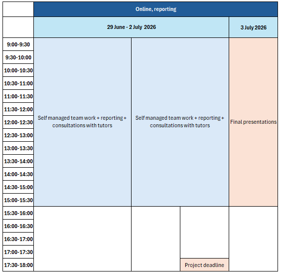 Summer School Timetable B