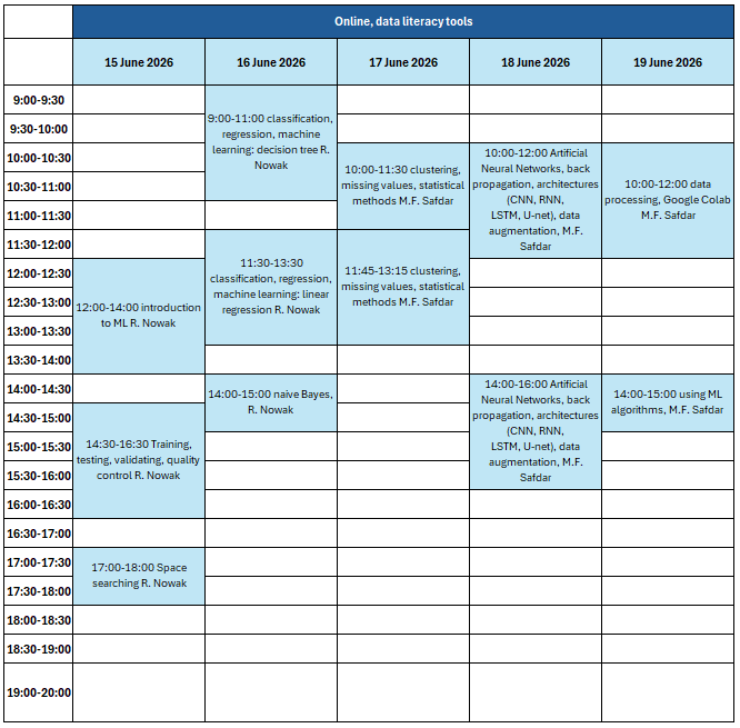 Summer School Timetable B1